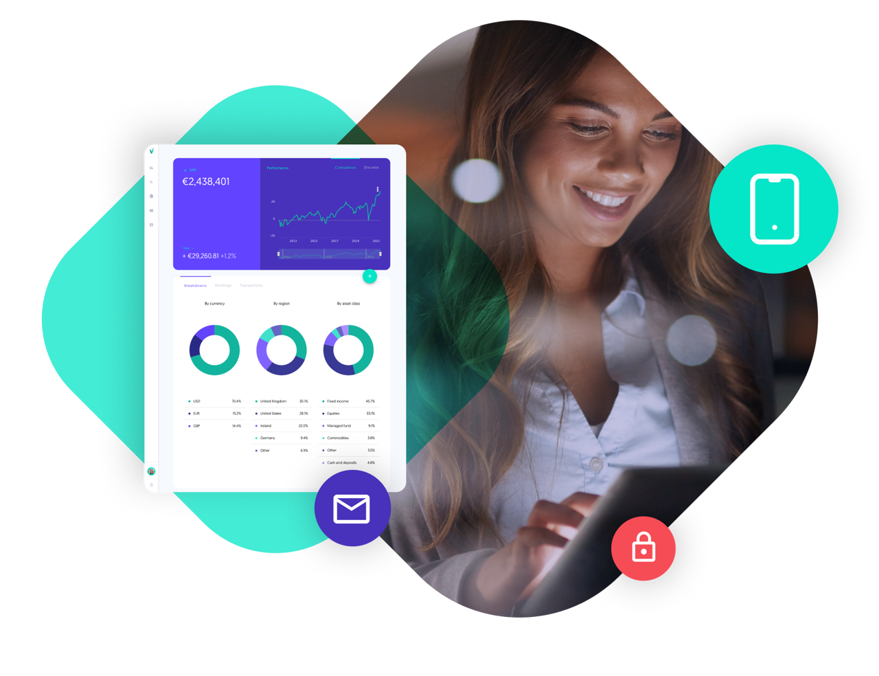 Seamless client experiences