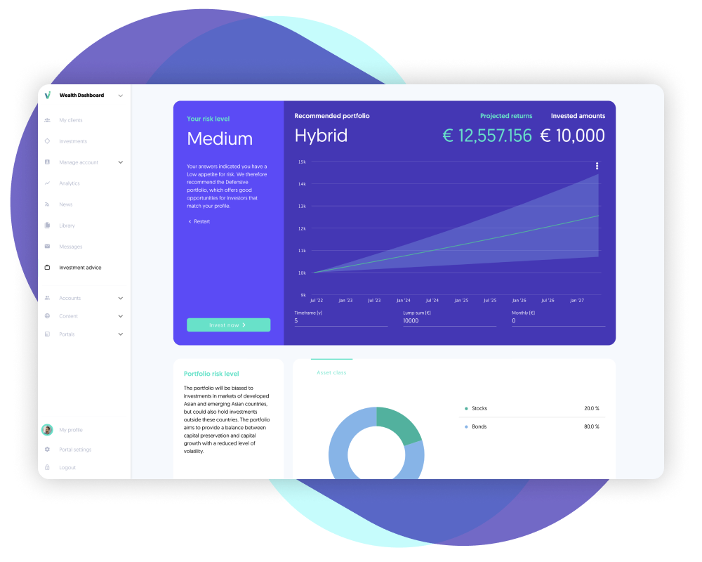 Investment advice and projections from Invessed