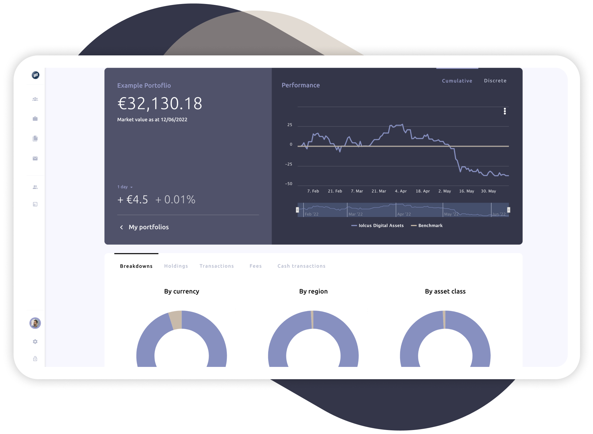 Iolcus Wealth Portal