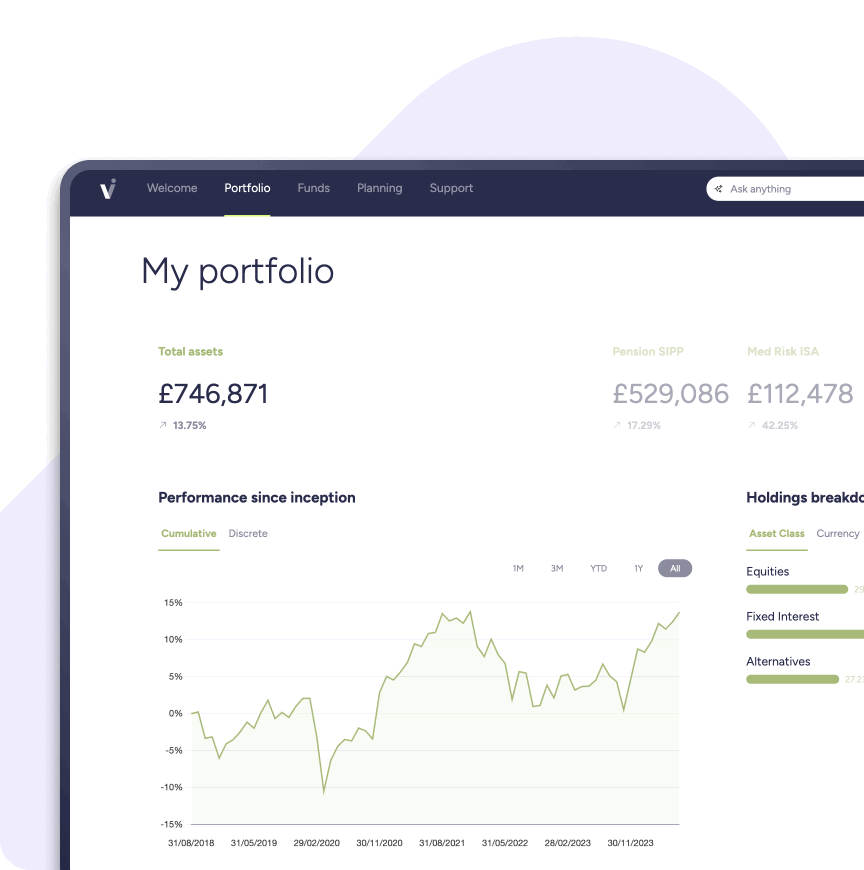 Invessed Investment and client reporting mockup