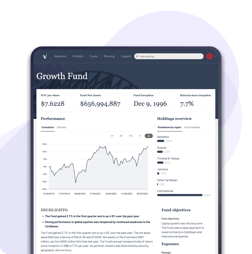 Invessed interactive fund reporting mockup