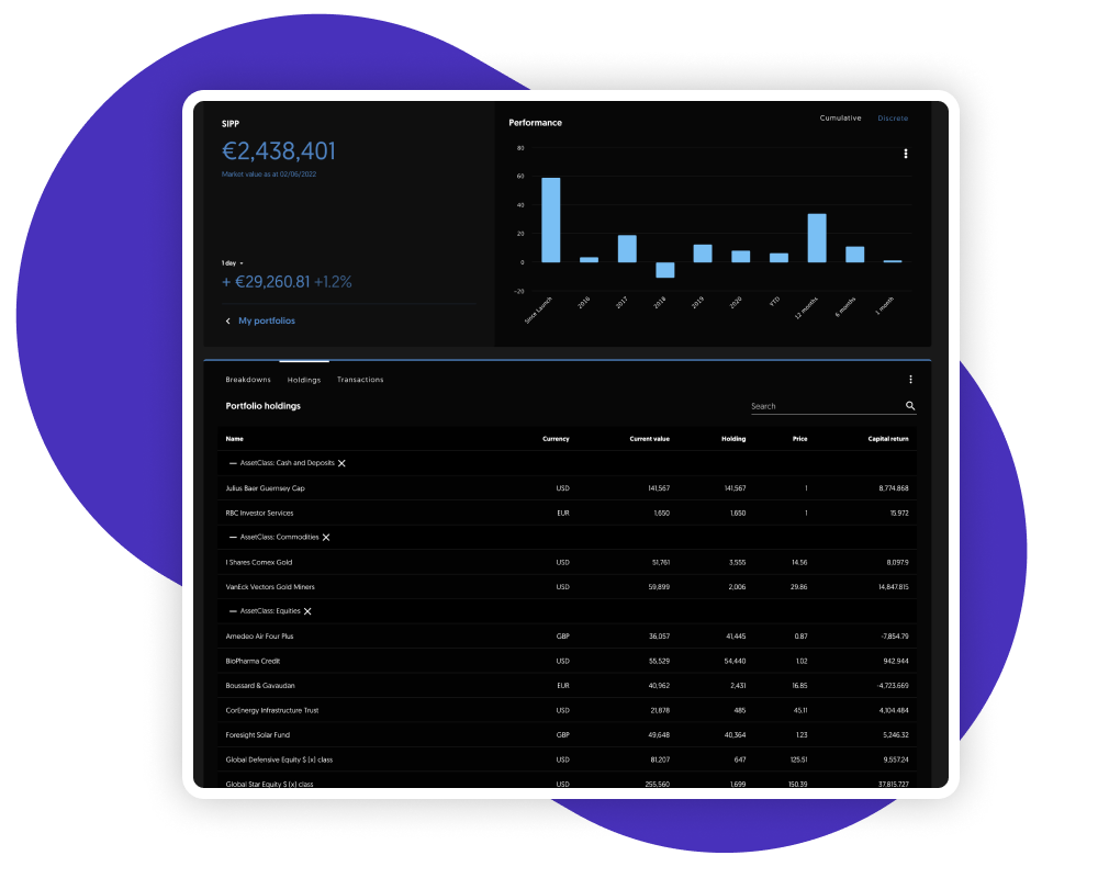 Writing a Client Portal brief