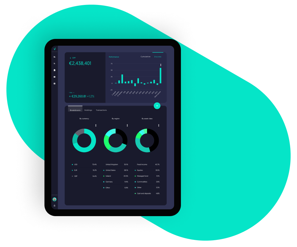 Tablet Ongreen