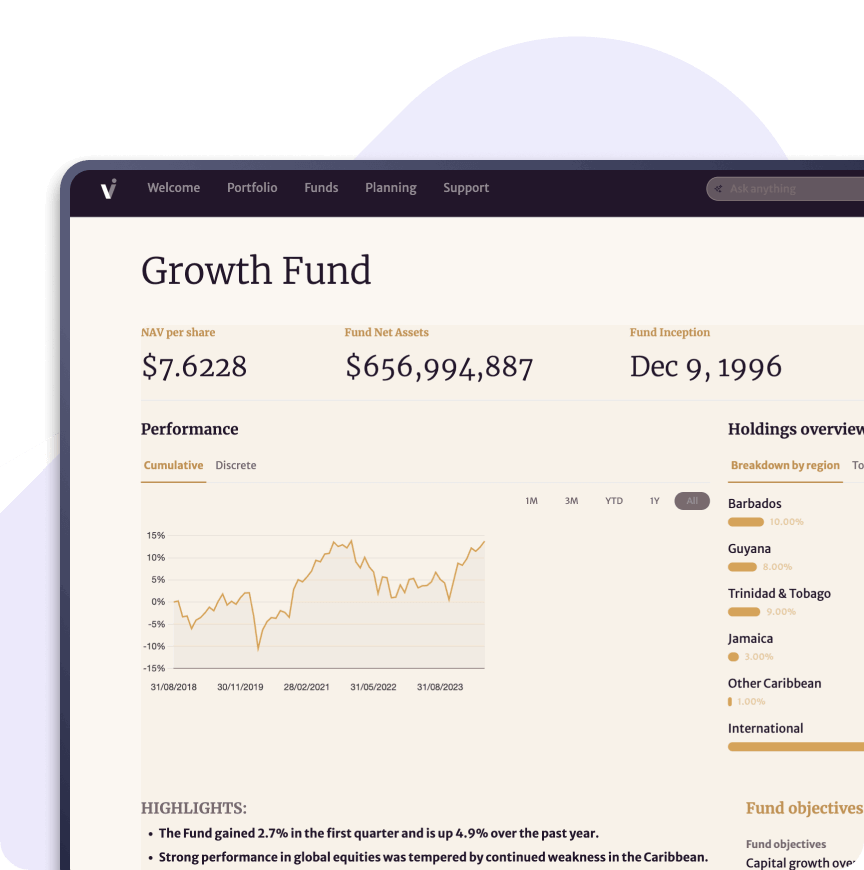 Invessed Financial Software development app mockup 