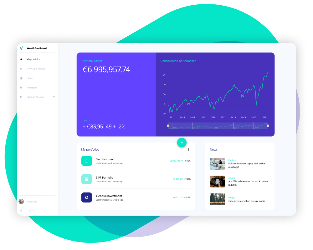 Investment and client reporting