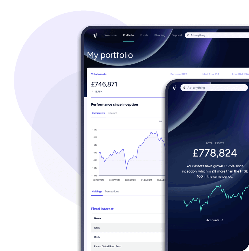 Invessed portfolio reporting graphic