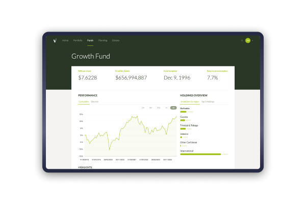 Investment reporting basics