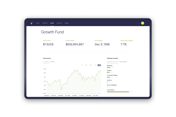 Performance and Analytics