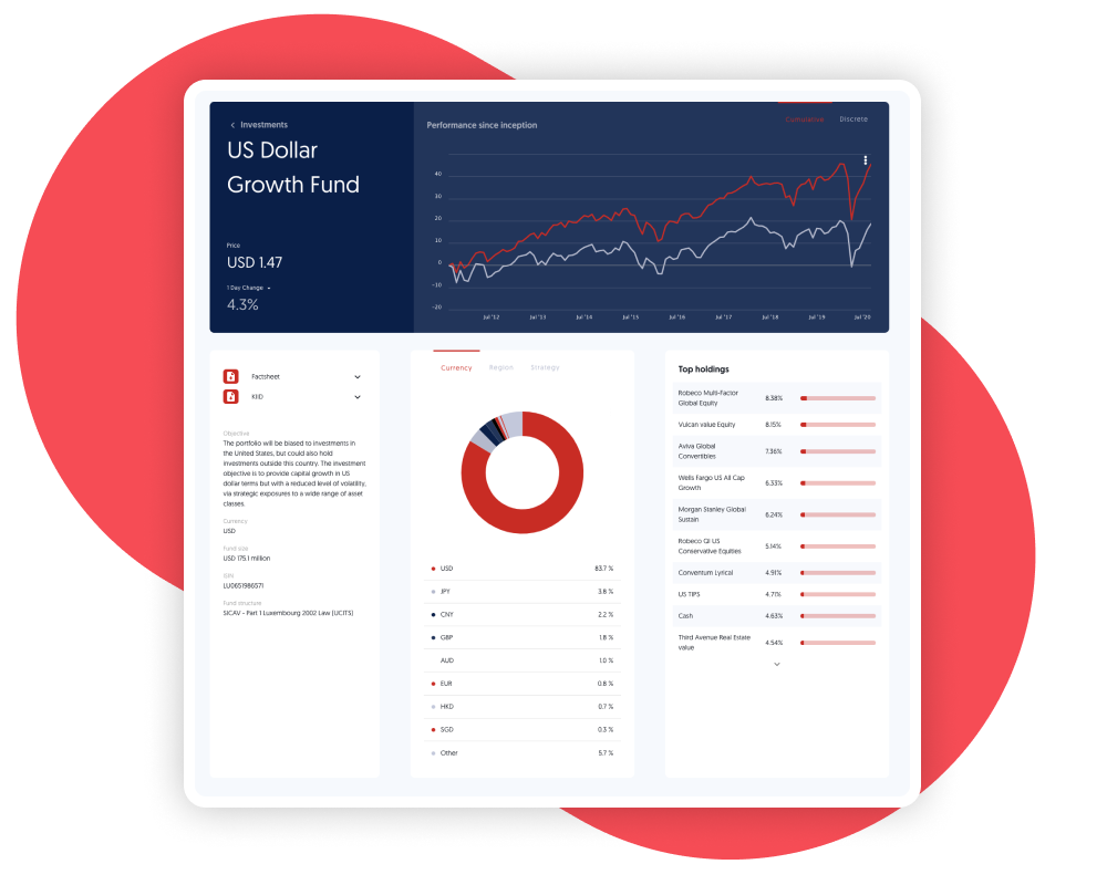 Client portals integrated with Effect Fin/S