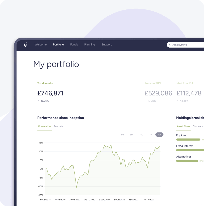 Invessed Portfolio Portal mockup