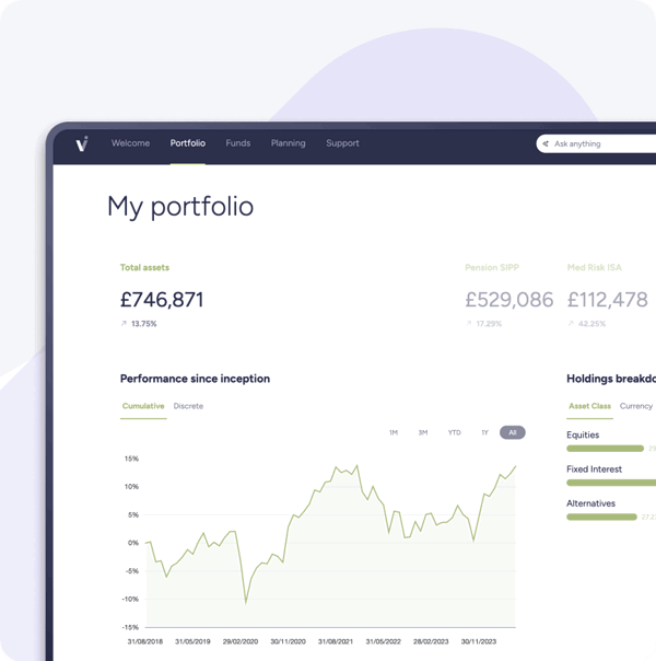 Invessed Portfolio Reporting Mockup