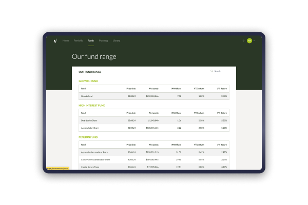 Portfolios and valuations